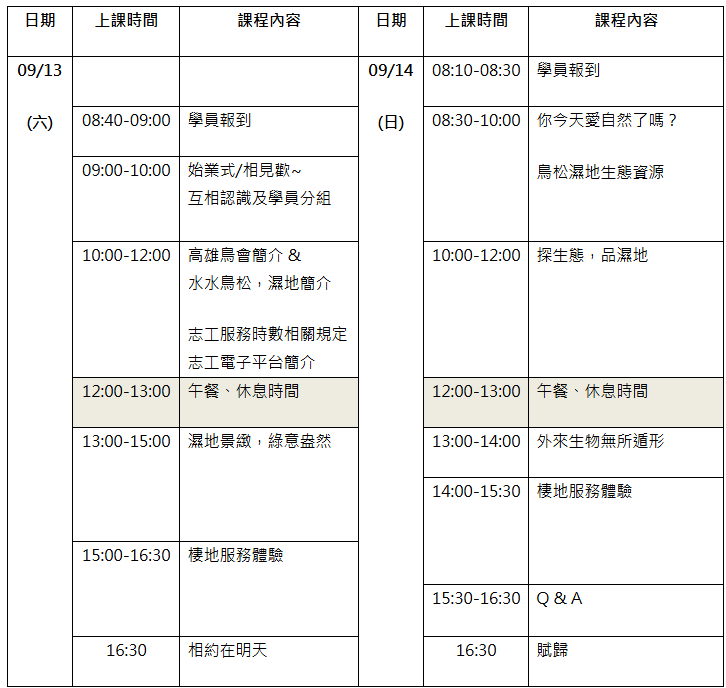 20250913 14鳥松志工培訓課程表