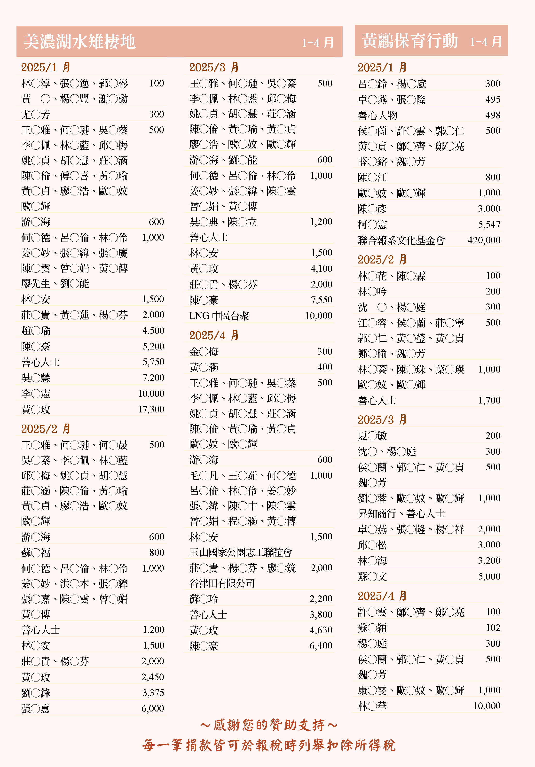 11401 04感謝捐款 2