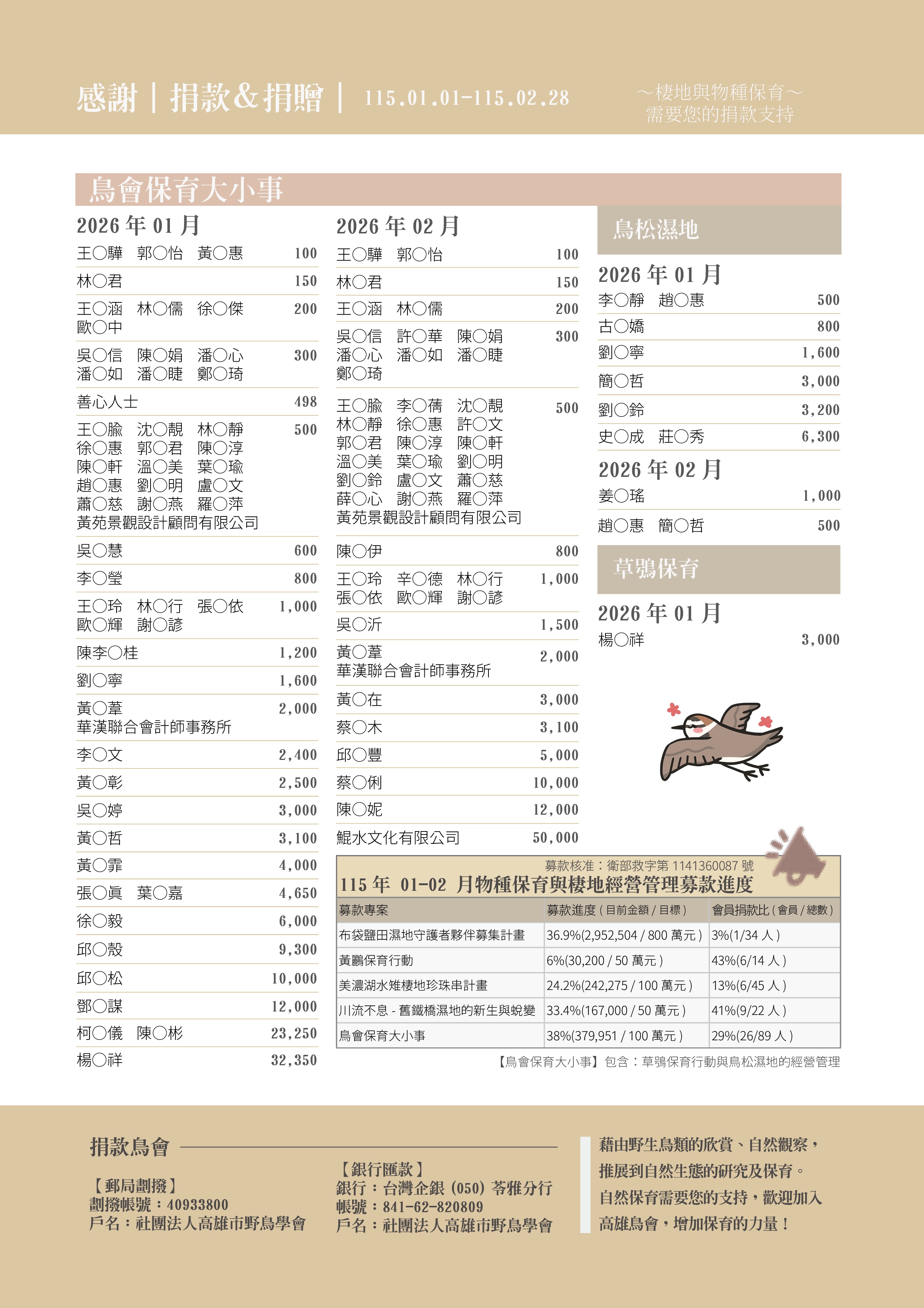 11501 02 公開徵信 2